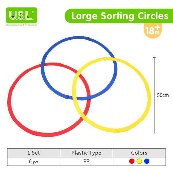 Educational Sorting Circles for Grouping Similar Items in Venn Diagrams or Survey Data Compilation