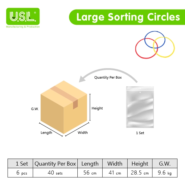 Educational Sorting Circles for Grouping Similar Items in Venn Diagrams or Survey Data Compilation