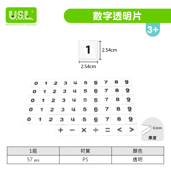 【十進位、分數】 數字透明片