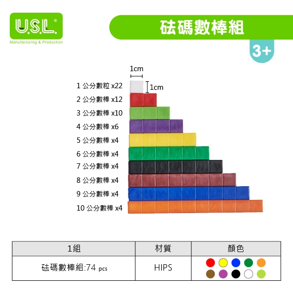 【十進位、分數】砝碼數棒組