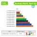 Marked Metric Rod Set Math Toys for Base Ten Learning