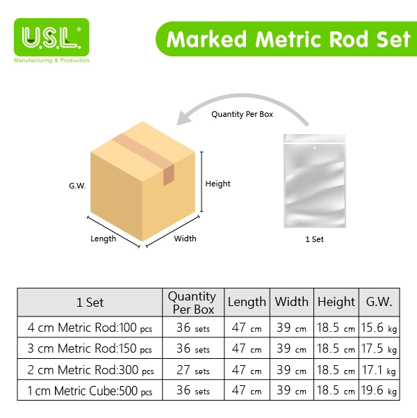 Marked Metric Rod Set Math Toys for Base Ten Learning