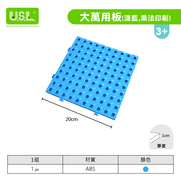 【十進位、分數】大萬用板