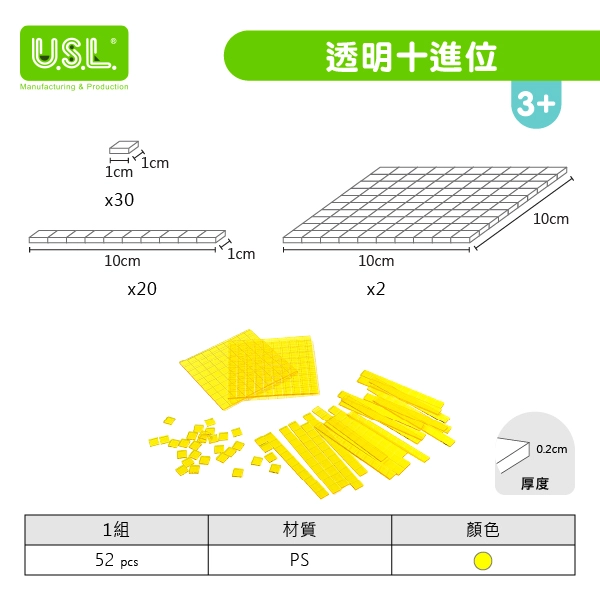 【十進位、分數】十進位系列