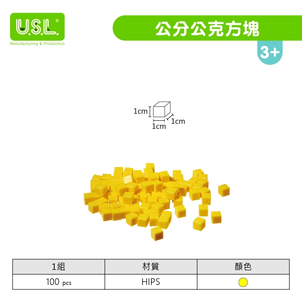 【十進位、分數】十進位系列
