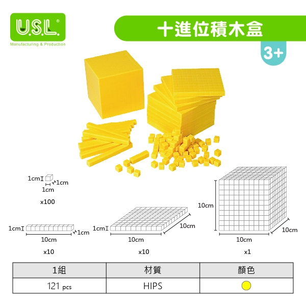 【十進位、分數】十進位系列