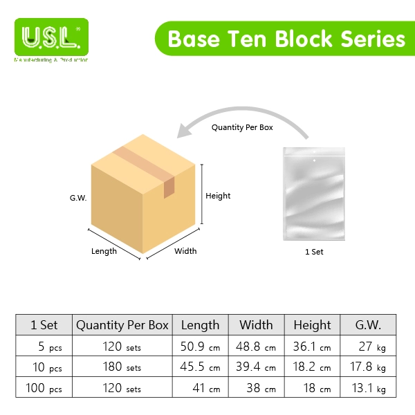 Base Ten Math Toy Set with Thousand Blocks Hundred Flats Ten Rods Unit Cubes