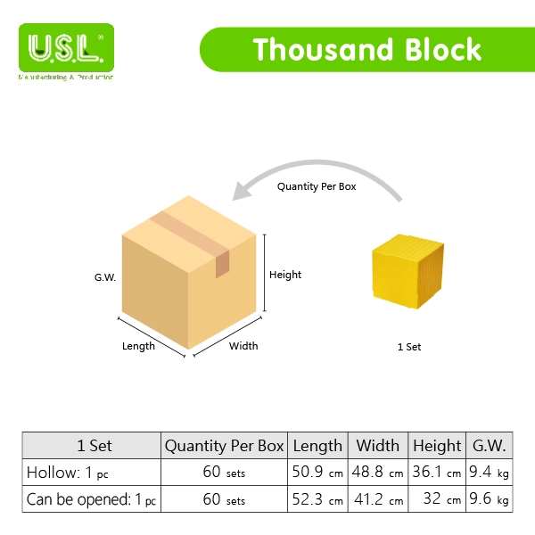 Base Ten Math Toy Set with Thousand Blocks Hundred Flats Ten Rods Unit Cubes