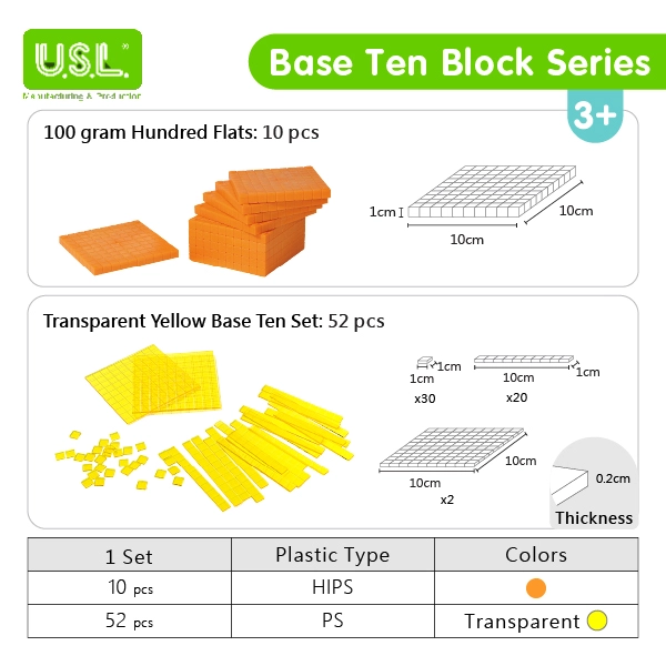 Base Ten Math Toy Set with Thousand Blocks Hundred Flats Ten Rods Unit Cubes