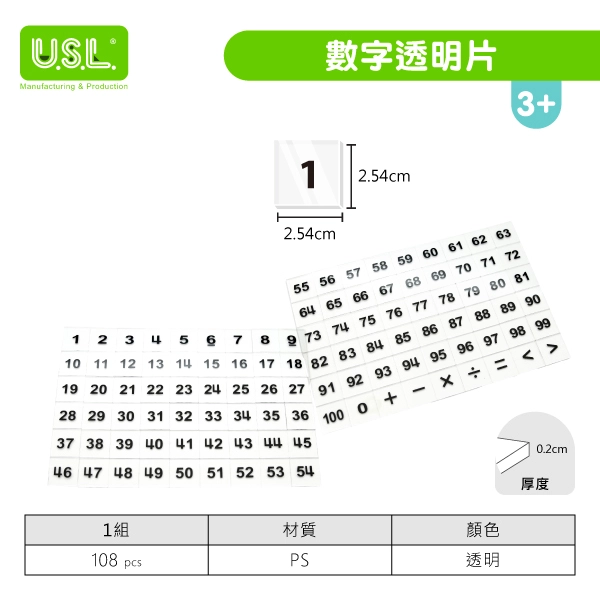 【十進位、分數】 數字透明片