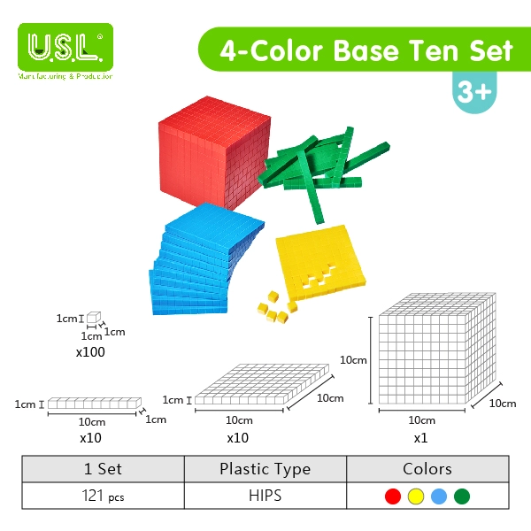 Base Ten Math Toy Set with Thousand Blocks Hundred Flats Ten Rods Unit Cubes