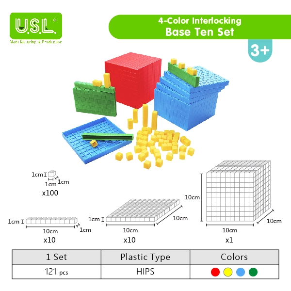 Base Ten Math Toy Set with Thousand Blocks Hundred Flats Ten Rods Unit Cubes