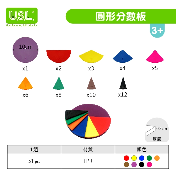 【十進位、分數】圓形分數板