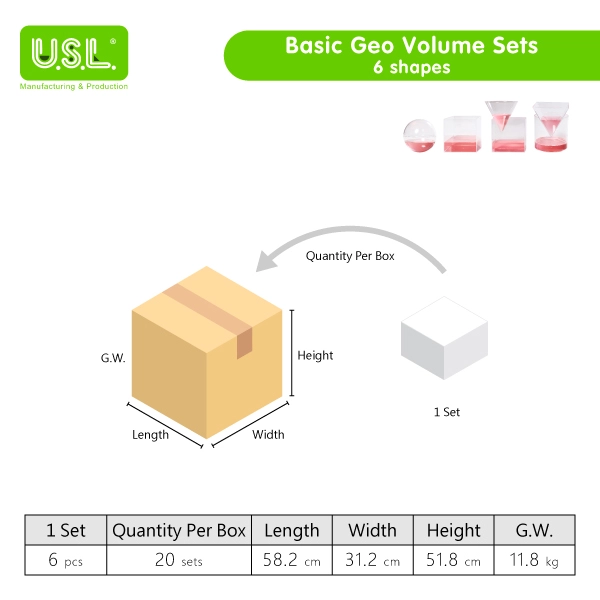 The Basic Geo Volume Set features a variety of 3D geometry solids