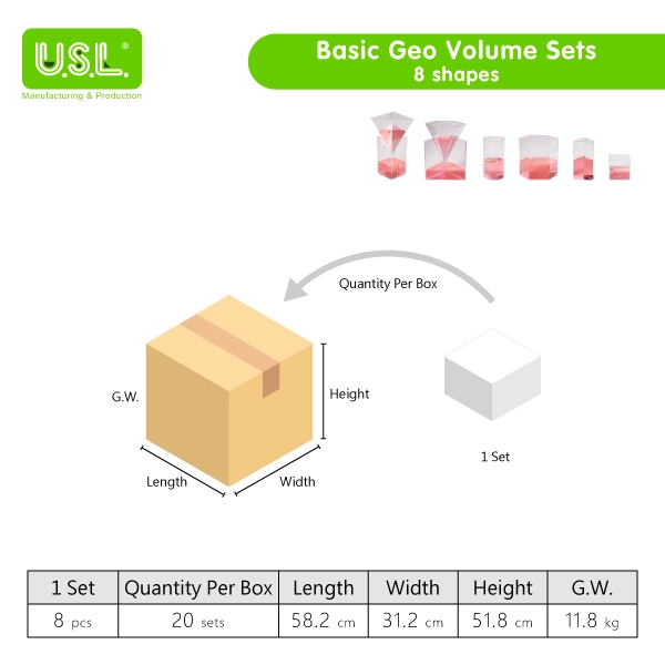 The Basic Geo Volume Set features a variety of 3D geometry solids