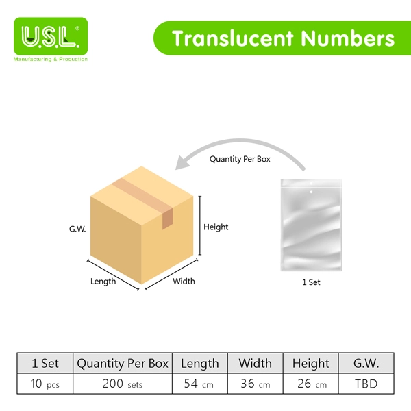 Translucent Numbers Light Table Toys Sensory Toys