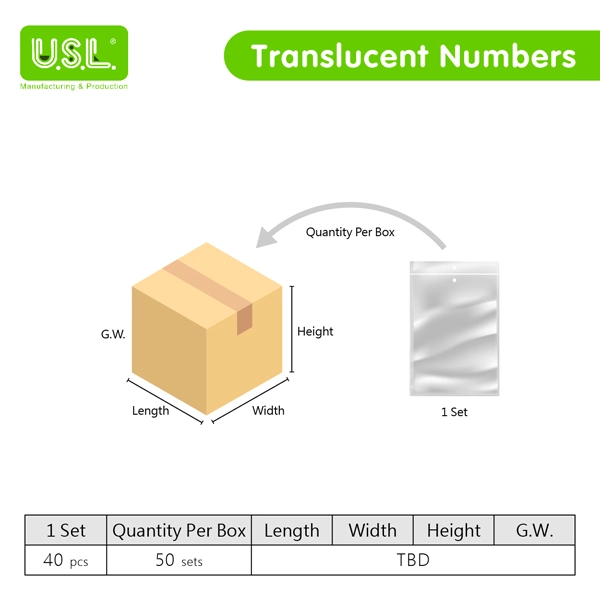 Translucent Numbers Light Table Toys Sensory Toys