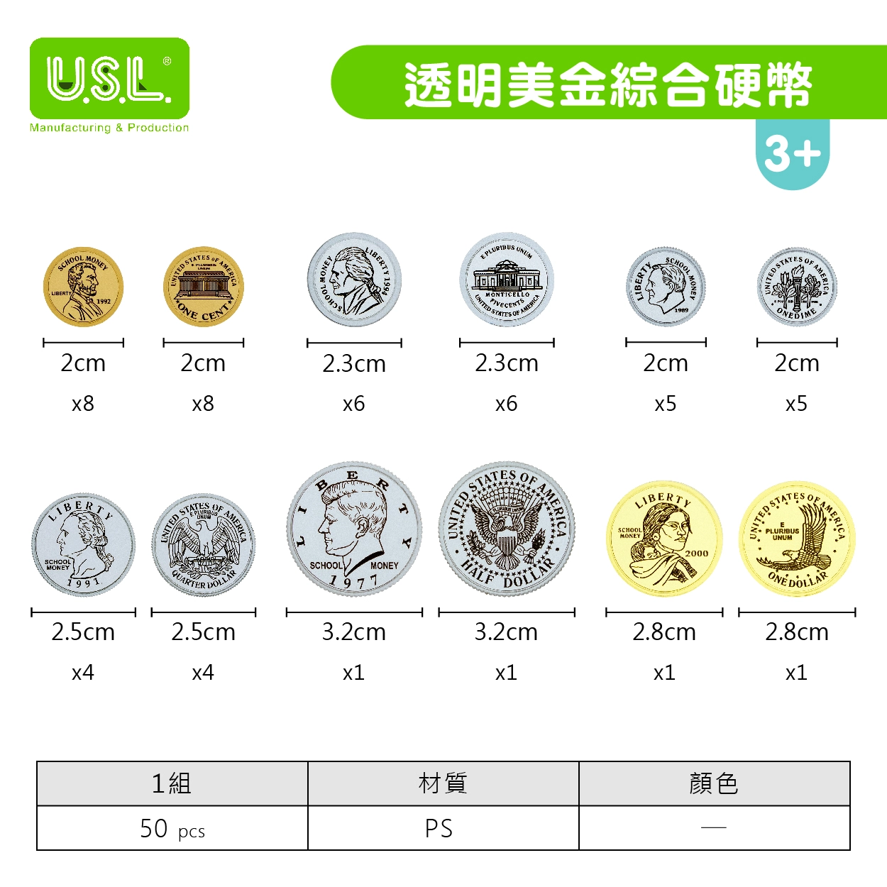 【代幣 / 錢幣、骨牌】透明美金綜合硬幣
