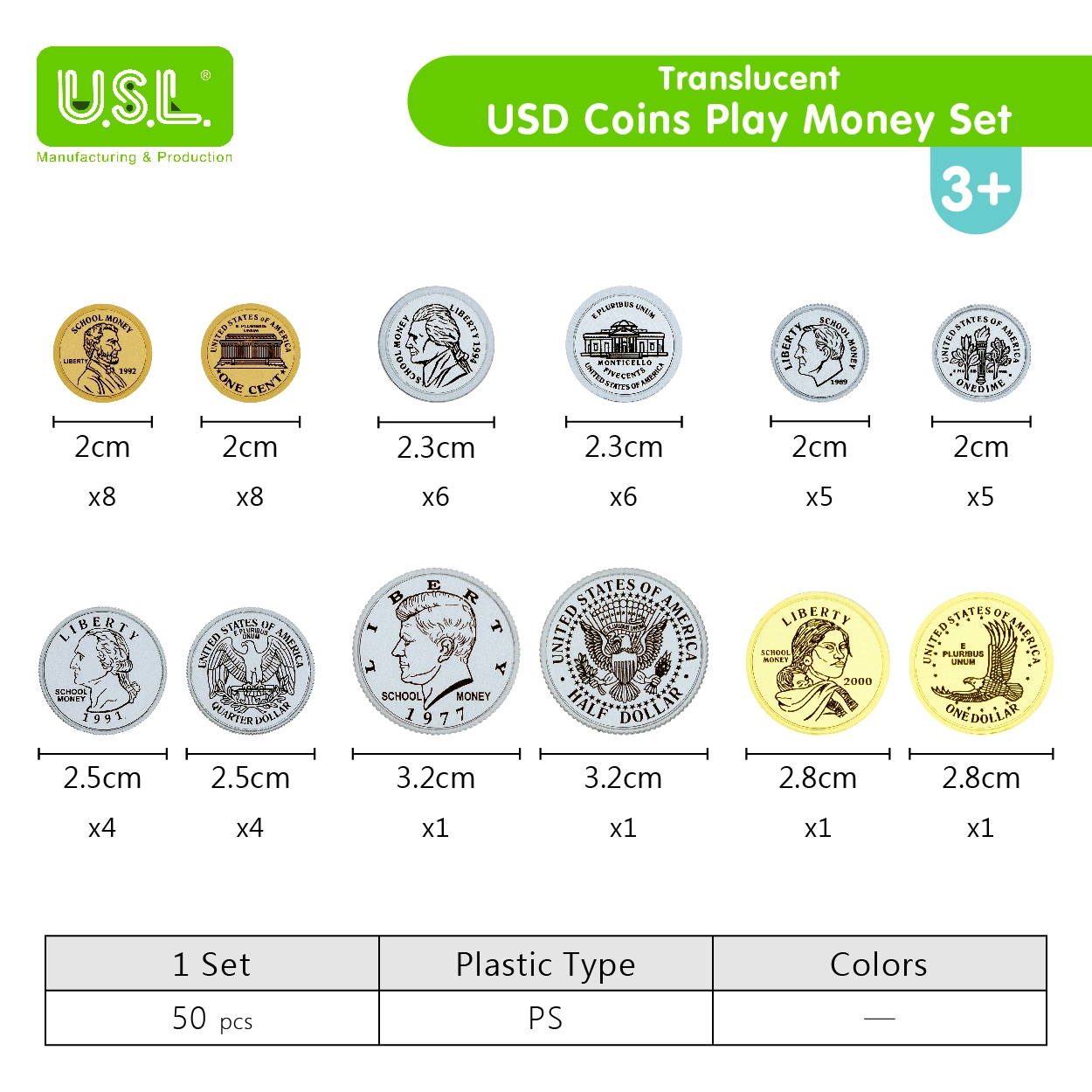 Translucent USD Coins Play Money Set for Light Tables, Board Games, and Pretend Play