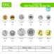 Translucent USD Coins Play Money Set for Light Tables, Board Games, and Pretend Play