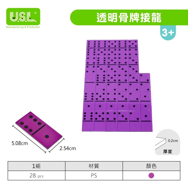 【代幣 / 錢幣、骨牌】骨牌接龍系列