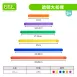 【幾何扣條】幾何扣條系列