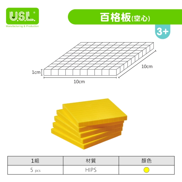 【十進位、分數】十進位系列