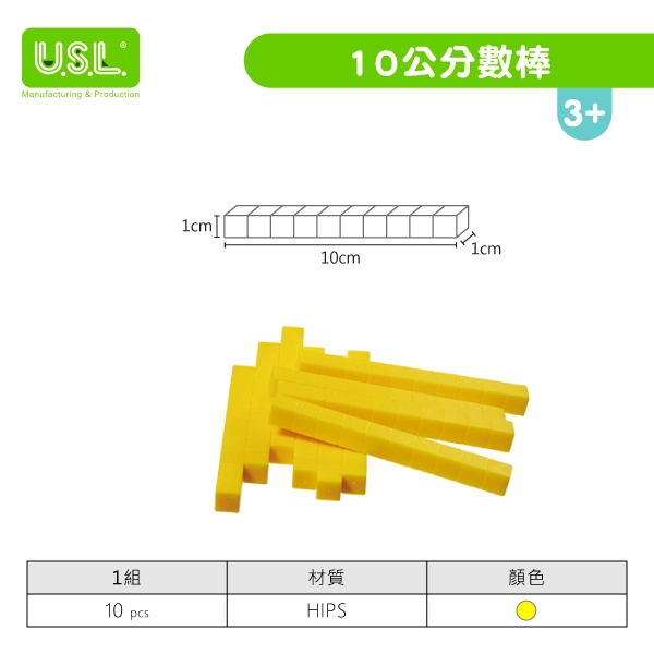 【十進位、分數】十進位系列