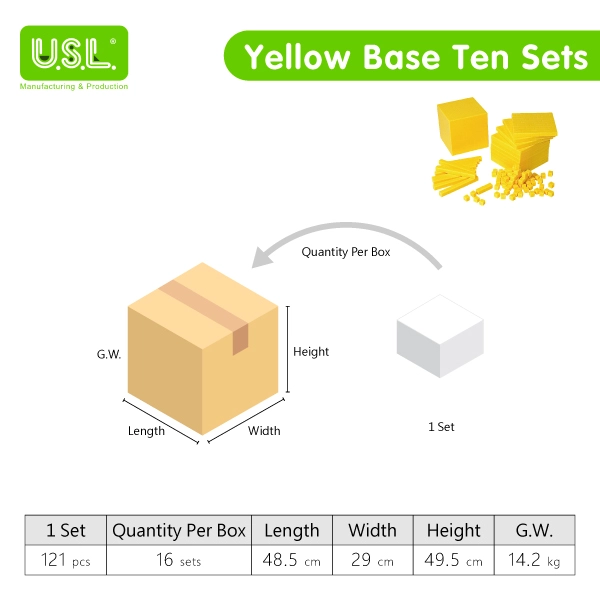 Base Ten Math Toy Set with Thousand Blocks Hundred Flats Ten Rods Unit Cubes