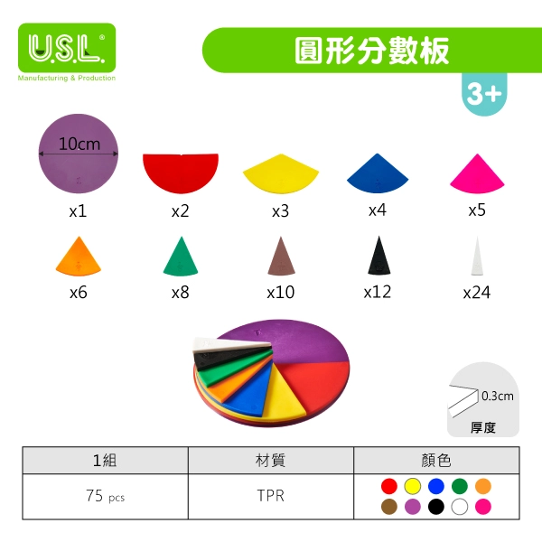 【十進位、分數】圓形分數板