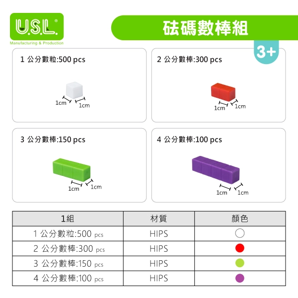 【十進位、分數】砝碼數棒組
