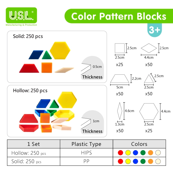 Pattern Blocks Shape Puzzles Math Toys for Creativity Counting and Sorting Skills