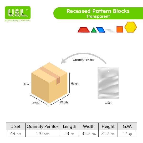 Pattern Blocks Shape Puzzles Math Toys for Creativity Counting and Sorting Skills