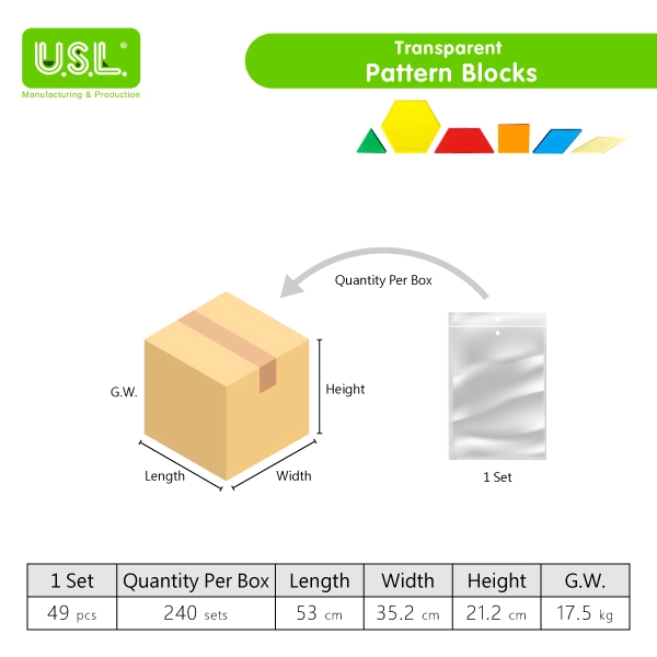 Pattern Blocks Shape Puzzles Math Toys for Creativity Counting and Sorting Skills