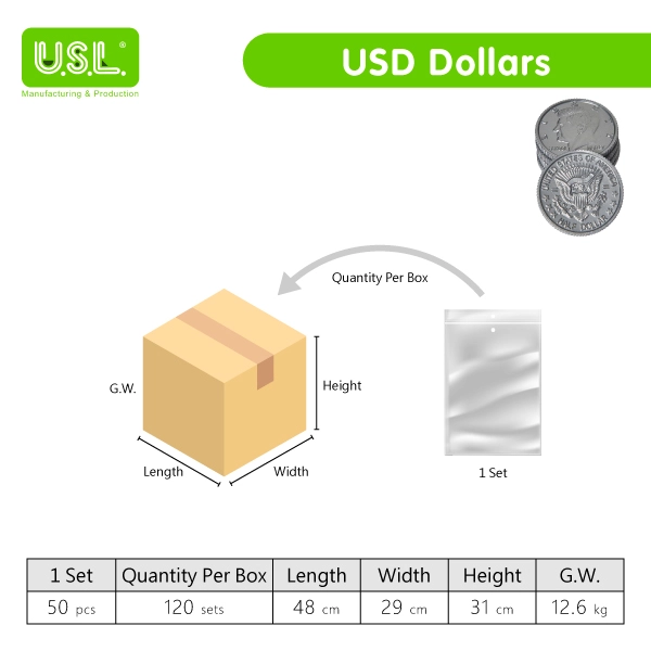 USD Play Money COIN Set for Board Games and Pretend Play