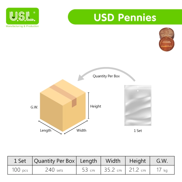 USD Play Money COIN Set for Board Games and Pretend Play