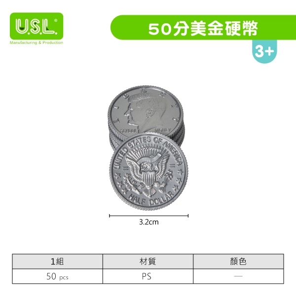 【代幣 / 錢幣、骨牌】美金綜合硬幣系列