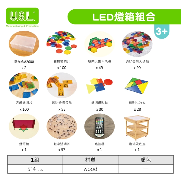 【科學玩具】LED燈箱組合