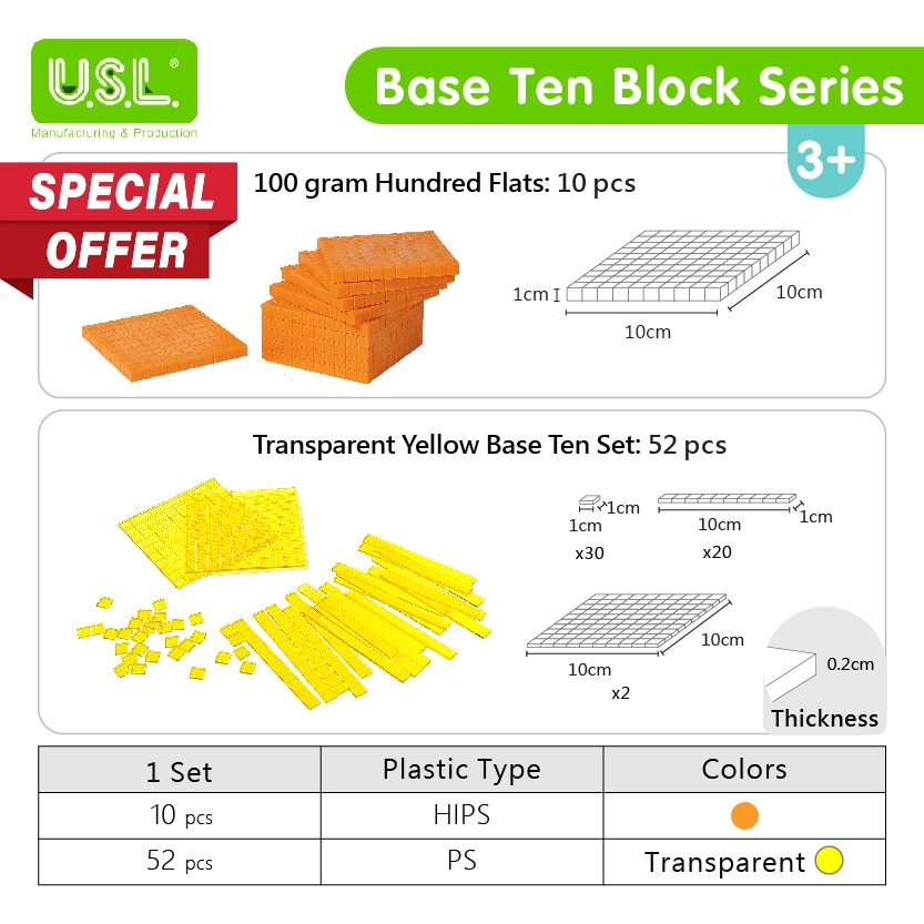 Base Ten Math Toy Set with Thousand Blocks Hundred Flats Ten Rods Unit Cubes