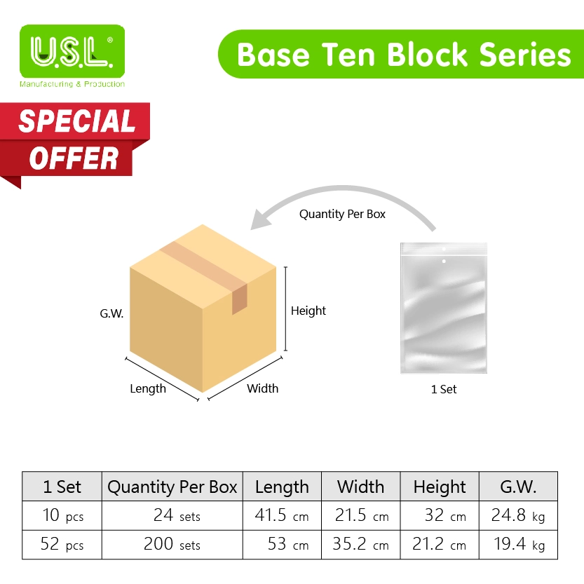 Base Ten Math Toy Set with Thousand Blocks Hundred Flats Ten Rods Unit Cubes