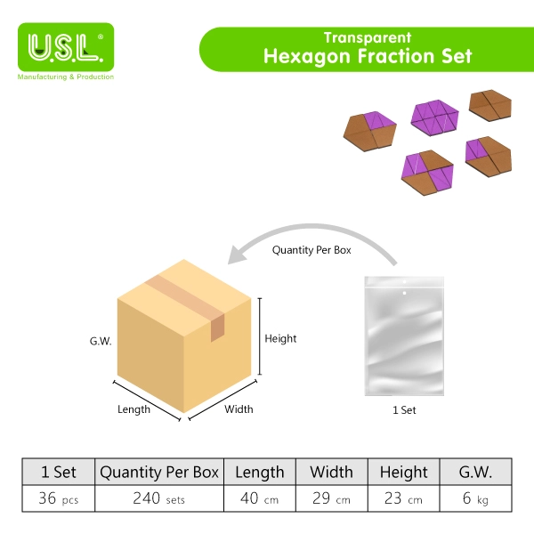 Transparent Hexagon Fraction Set