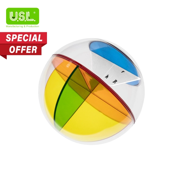 Geometric Sphere Model