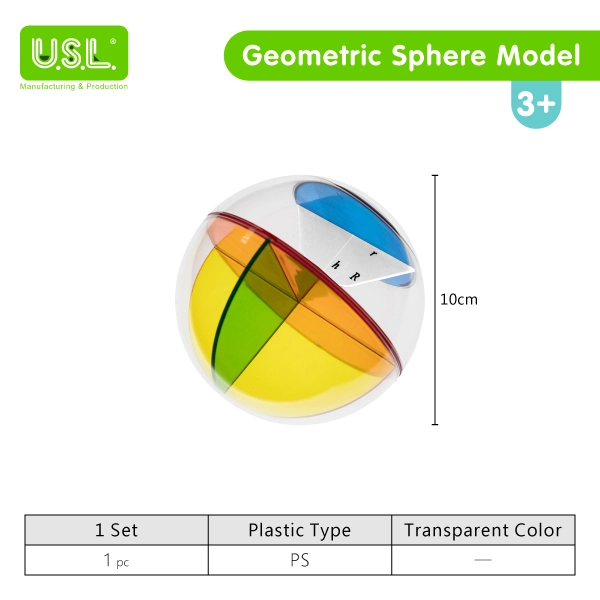 Geometric Sphere Model