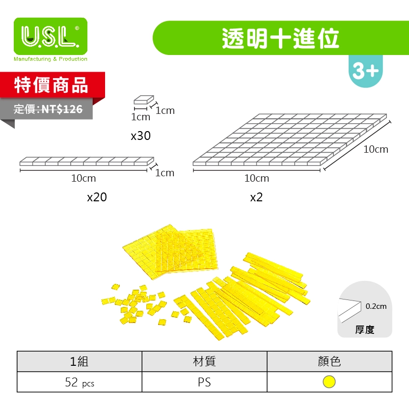 【十進位、分數】十進位系列