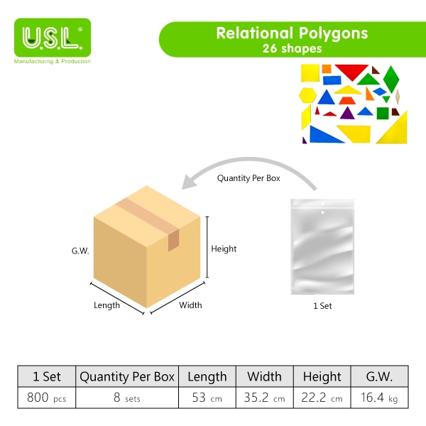 Translucent Relational Polygons Shape Puzzles for light tables_Math Toys for Enhancing Spatial Reasoning and Problem Solving Skills