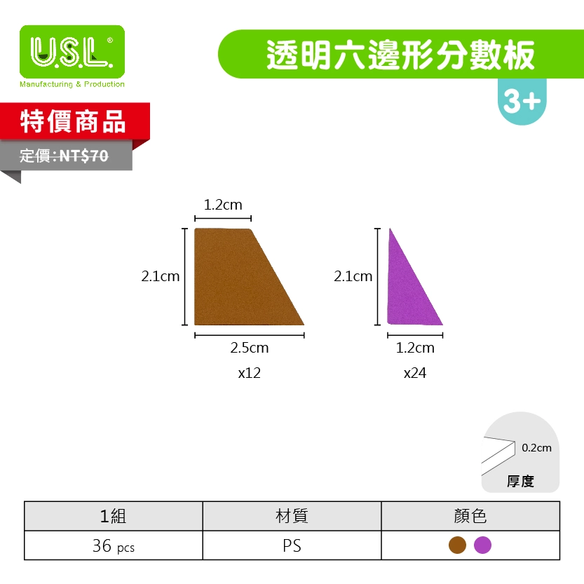 【幾何拼圖】透明六邊形分數板