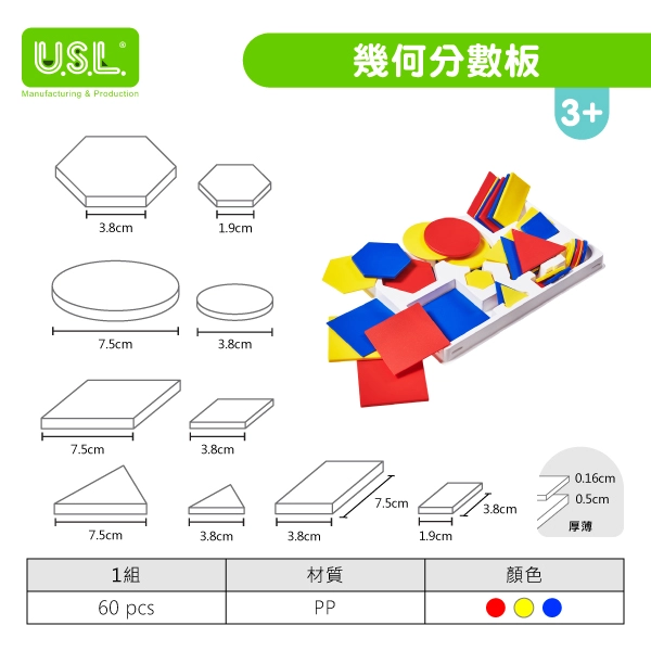 【幾何拼圖】幾何分數板