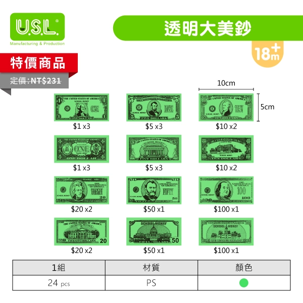 【代幣 / 錢幣、骨牌】透明美鈔系列