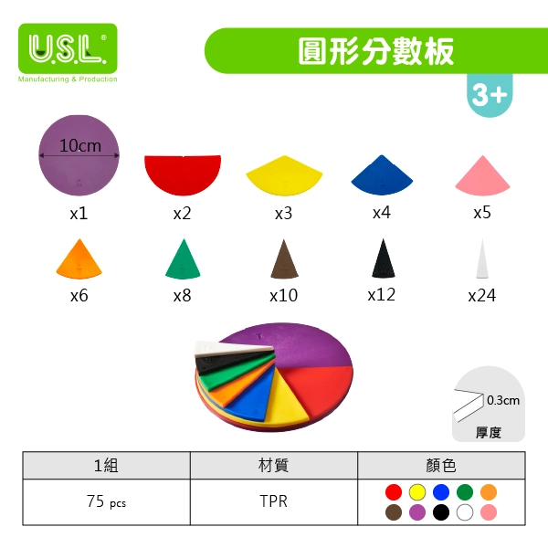 【十進位、分數】圓形分數板