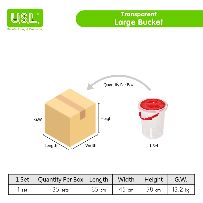 Clear Plastic Home & School Supplies Buckets with Red Lids